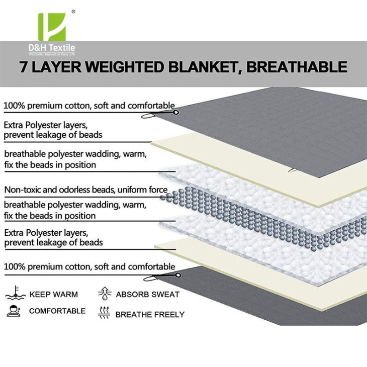 Customized Weighted Blanket